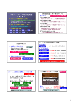 印刷用