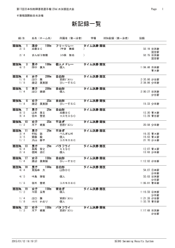 新記録一覧 - 一般社団法人日本知的障害者水泳連盟