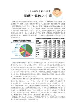 ［第21回］誤嚥・誤飲と中毒