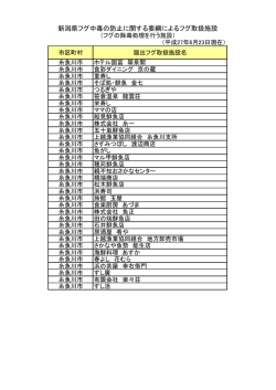 新潟県フグ中毒の防止に関する要綱によるフグ取扱施設