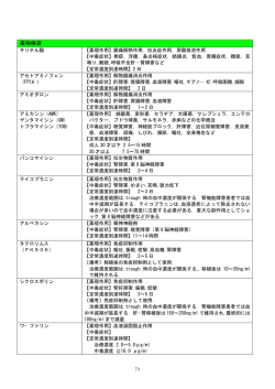 薬物検査
