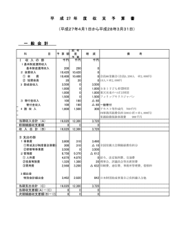 一 般 会 計 平 成 27 年 度 収 支 予 算 書 （平成27年4月
