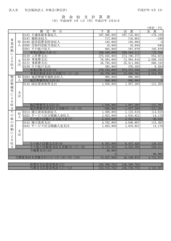 資 金 収 支 計 算 書