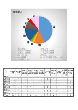 豊前築上
