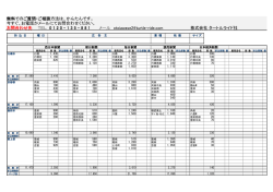行橋市・京都郡・豊前市・築上郡 - 新聞折込広告のタートルライド社