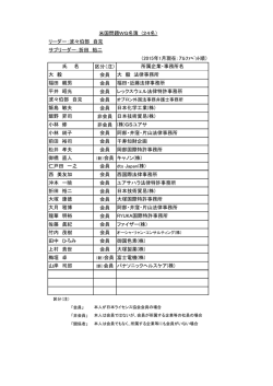 リーダー：波々伯部 自克 サブリーダー：折田 裕二 （2015年1月現在