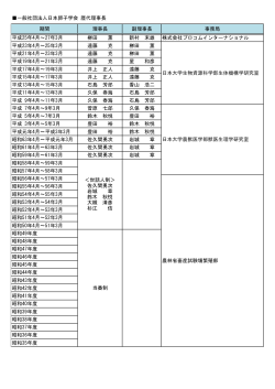 一般社団法人日本卵子学会 歴代理事長 期間 理事長 副理事長 事務局