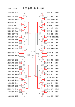 女子中学1年生の部