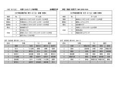H27年交歓大会組み合わせ6.28 (1).xlsx