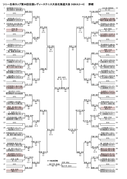 ソニー生命カップ第36回全国レディーステニス大会北海道大会 (H26.9.2