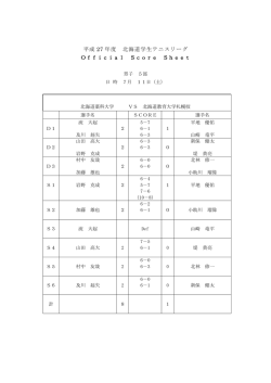 北海道教育大学札幌校vs北海道薬科大学