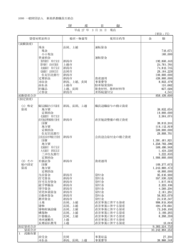財産目録