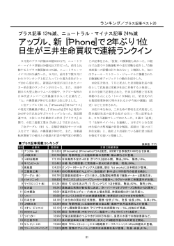 アップル、新『iPhone』で2年ぶり1位 日生が三井生命買収で連続ランクイン
