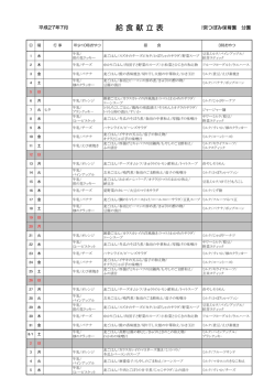 H27新献立表 .xlsx