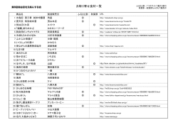 食材リスト - 気仙沼を元気にする会