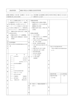 助成事業名 地域の特色ある埋蔵文化財活用事業