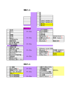 物販ブース 40 39 38 37 36 35 CRAFT WORKS ER 34 CRAFT