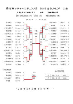 桑 名 杯 レディース テニス大会 2015 by DUNLOP C 級 - JLTF