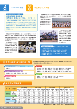 プロジェクト研究・学生表彰・入試状況