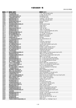 中国株取引取扱い銘柄一覧