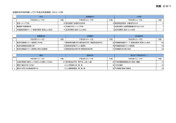 別紙 2-2-1
