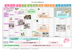 （平成27年度）（PDFファイル 0.85MB）