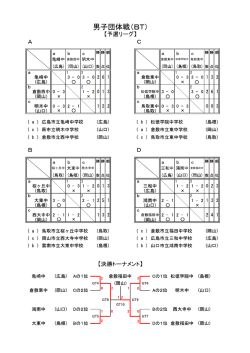 桜ヶ丘中 西大寺中 倉敷西中