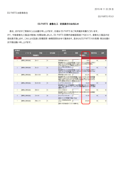 EG PARTS 倉敷化工 定価表示のお知らせ
