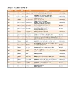 楽天地ビル ゆかた割引サービス内容一覧