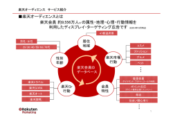 楽天オーディエンスとは 楽天会員約9,556万人 ※ の属性