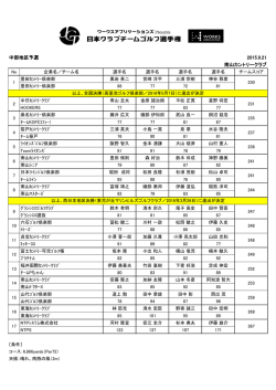 中部地区予選 2015.9.21 南山カントリークラブ