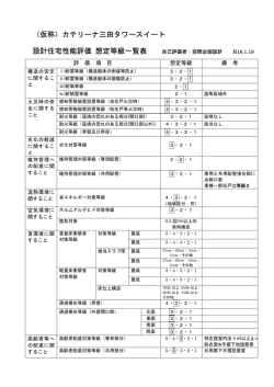 （仮称）カテリーナ三田タワースイート 設計住宅性能評価 想定等級一覧表