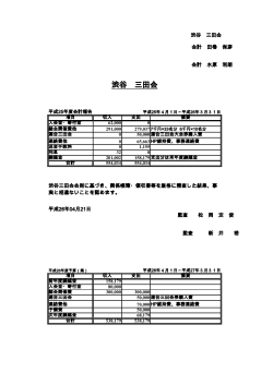 渋谷 三田会