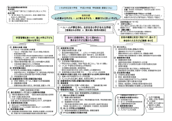学校経営運営ビジョン - いわき市立宮小学校
