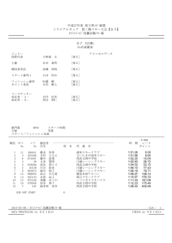 公式成績表 平成27年度 埼玉県ｽｷｰ連盟 トライアルカップ 第三戦スキー