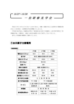 一 泊 研 修 見 学 会