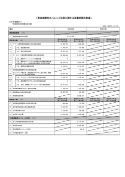 単体（PDF/55KB）