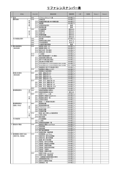 リファレンスナンバー表はこちら