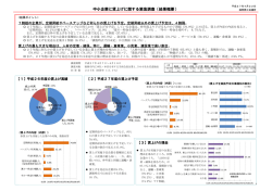 中小企業に賃上げに関する緊急調査（結果概要）