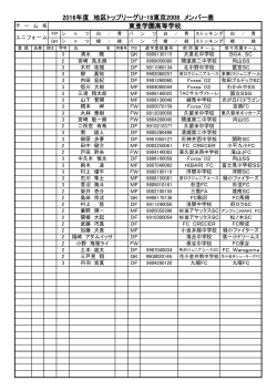 東亜学園高等学校 2015年度 地区トップリーグU