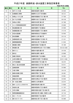H27年度給排水設備工事指定店一覧