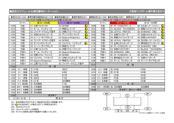 試合スケジュール＆帯同審判ローテーション