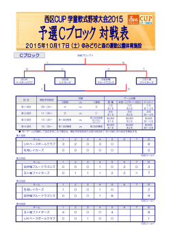 「西区CUP学童軟式野球大会Cブロック対戦結果」(147.0KB A4×1枚)