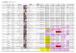 全試合日程