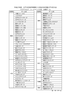 H27出場チーム - 江戸川区学童少年軟式野球連盟