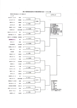 第37回和泉会長杯少年軟式野球大会トーナメント表