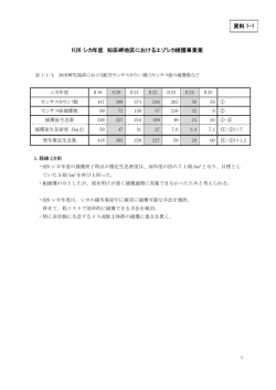 H26シカ年度知床岬地区に