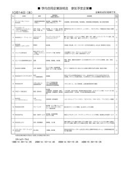 学内合同企業説明会 参加予定企業