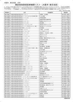 健診実施登録医療機関リスト（大阪市