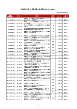 東京都水道局 工事設計書の情報提供リスト（2015年度）